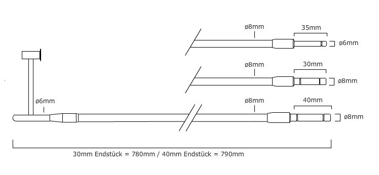 TEK-Sonde BR/ST 8/40